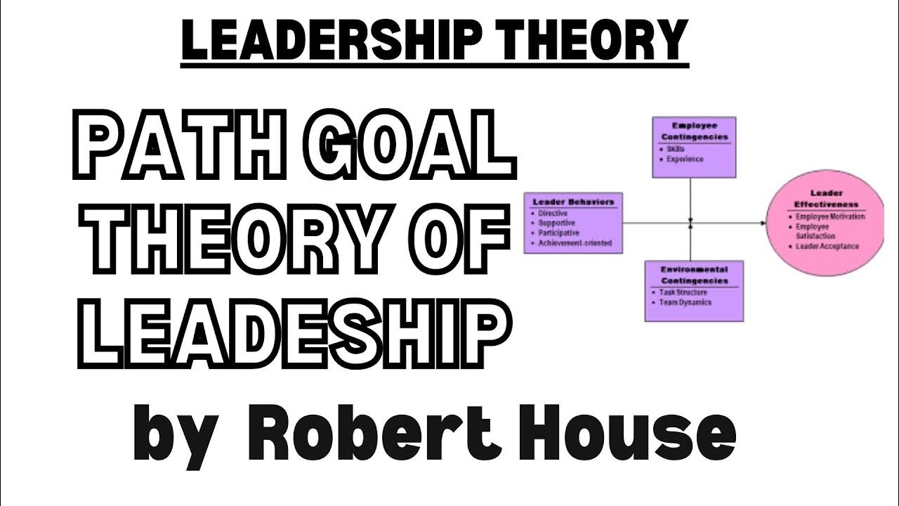 Path goal theory of Leadership Robert House Path goal theory of