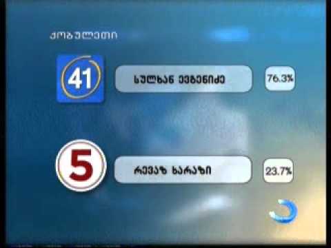 ცესკოს ბოლო მონაცემები