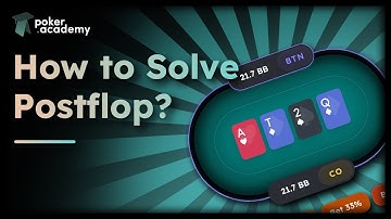 How to Quickly Solve Postflop Scenarios with Poker Academy