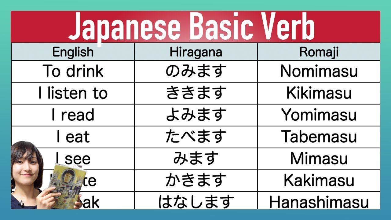Japanese Basic Verbs You have to study first !!! | Learn Japanese ...