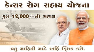 Get Financial Help For Cancer Treatment| कैंसर के इलाज के लिए आर्थिक सहायता कैसे प्राप्त करें