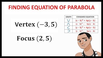 FINDING EQUATION OF PARABOLA WITH GIVEN VERTEX AND FOCUS