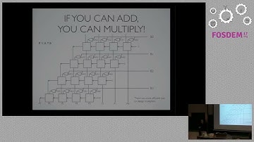 Tutorial my first hardware design Basic course to create a simple FPGA design using OSS tools