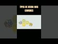 TIPOS DE DEUDA MAS COMUNES creado a partir de https://youtu.be/dUTJJuy3xbY