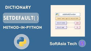 (MM)  Mastering Python Dictionaries: Exploring the setdefault() Method