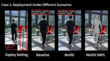 MoViD: View-Invariant 3D Human Pose Estimation via Motion-View Disentanglement