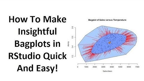 How to make insightful bagplots in RStudio aplpack