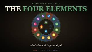 The Four Elements in Astrology Explained: Fire, Earth, Air, Water