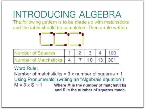 algebra introduction patterns and introducing pronumerals youtube
