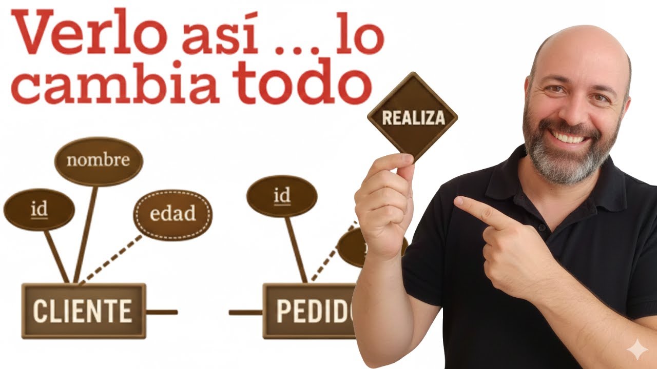 👉 De ENUNCIADO a DIAGRAMA CONCEPTUAL del MODELO Entidad-Relación (DER) desde 0 y Paso a Paso