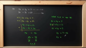 Solution to Simultaneous Equations Using Elimination Method