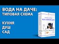 Вода на даче. Типовая схема горячего и холодного водоснабжения.  Курс для монтажа