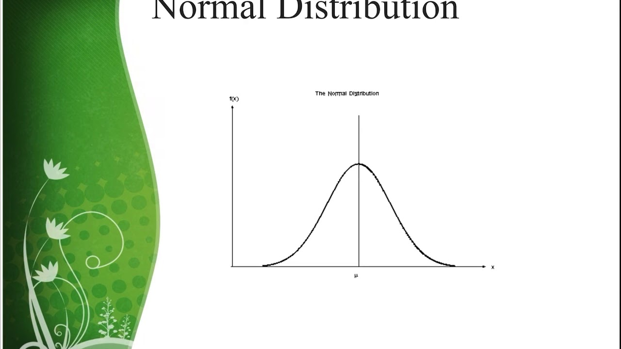 Standard Normal Distributiom