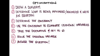 Optimization - Introduction & Approach
