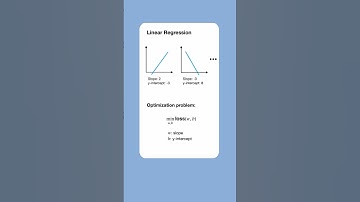 Model Parameters in AI/ML