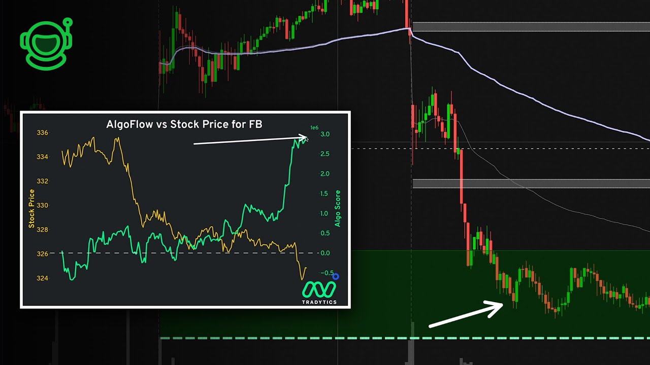 Using Quant Trading App with Options Flow Algos - YouTube
