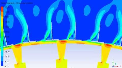 Rotor-stator flow interaction in electrical machine HQ