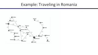 Lecture 2 Segment 3 Search Problems