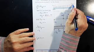 37 Structural Analysis CH4 Internal Forces P16