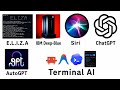 The ENTIRE History of AI... i guess
