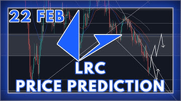 THE LOOPRING (LRC) PRICE PREDICTION & ANALYSIS FOR 2022!