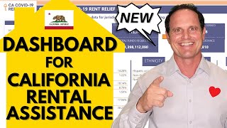 NEW California Rental Assistance Dashboard - Guide for emergency rental assistance