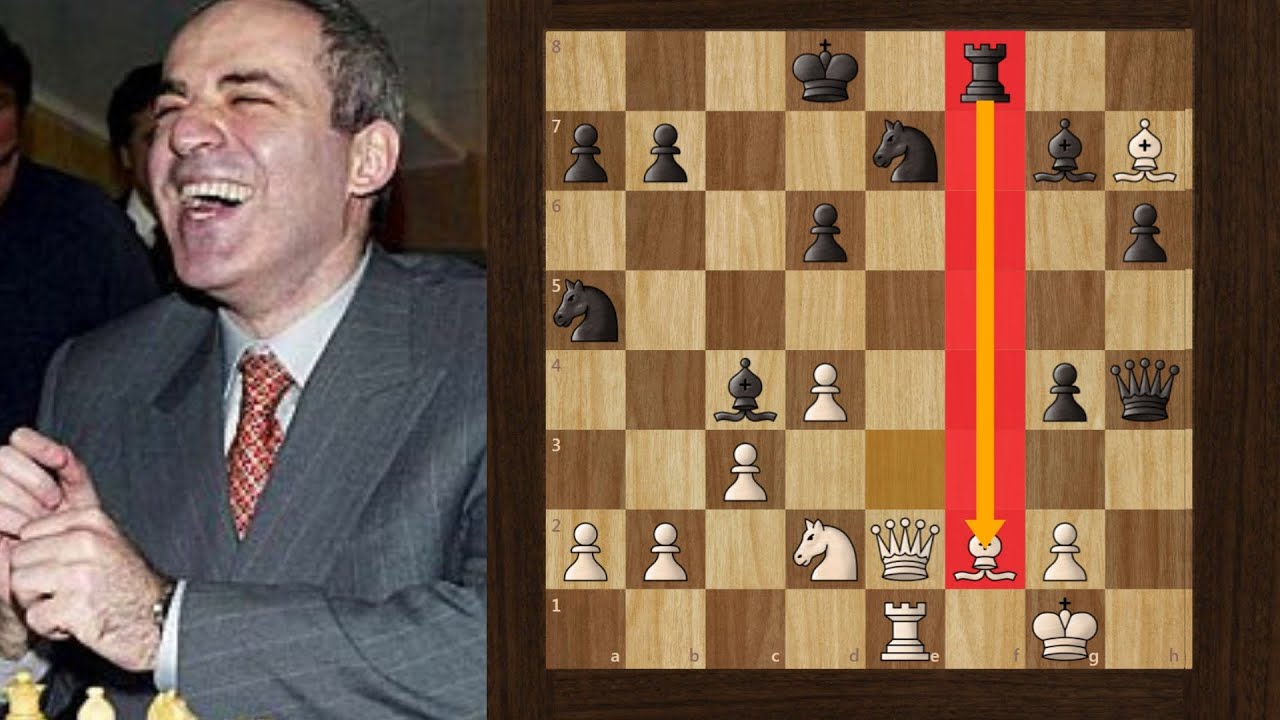 What Is Garry Kasparov's IQ? – Maroon Chess