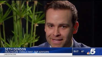 Patients using online deal sites for health care procedures