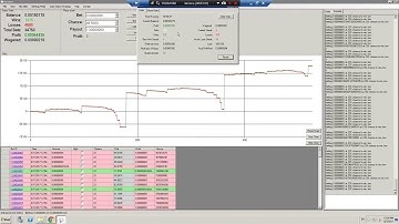 NEW Dicebot Script  999Dice Bitsler Primedice bot 24.03.2018