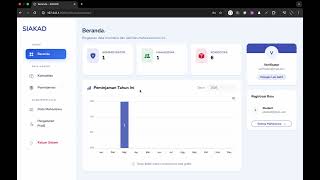 Demo Sistem Peminjaman Barang Laravel | Multi Role + Approval System