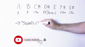 How To Make Music With The LYDIAN Scale [Chords, Progressions, Lead]