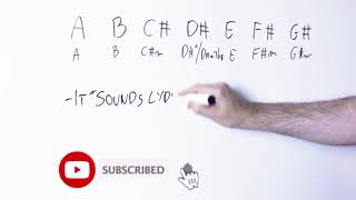 How To Make Music With The LYDIAN Scale [Chords, Progressions, Lead]