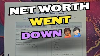 Details Maintaining Balance | Net Worth Update | August 2024 | Couple Budgeting Guide