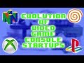 Evolution of Video Game Console Startups (1982-2019)