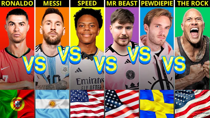 Comparison: Cristiano Ronaldo vs Messi vs Mrbeast vs Ishowspeed vs Pewdiepie vs The Rock