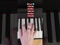 Cm7 #piano #pianosol #onlinepianotutor #pianotutorial #chords #akordy #pianomusic #konzervator