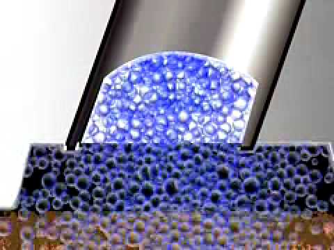 HydraFacial Animation - How it works