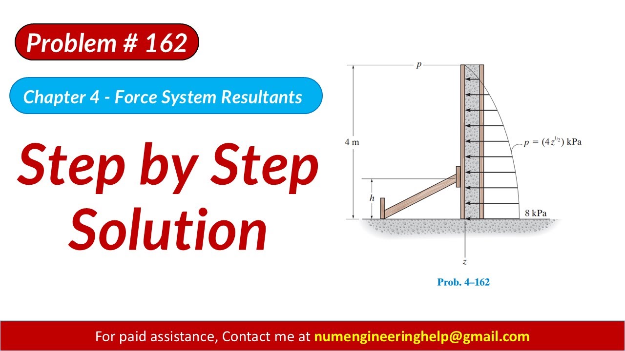 4–162. Wet concrete exerts a pressure distribution along the wall