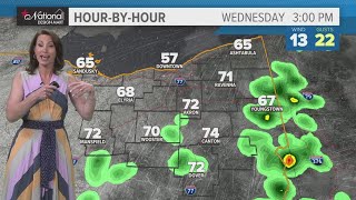 Cleveland Area Weather Forecast: Rain Chances Return