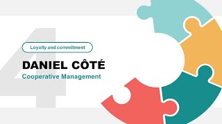 Coop Management - Capsule 4 - Loyalty and Commitment
