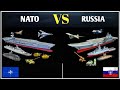 NATO VS RUSSIA | Military Power Comparison 2021