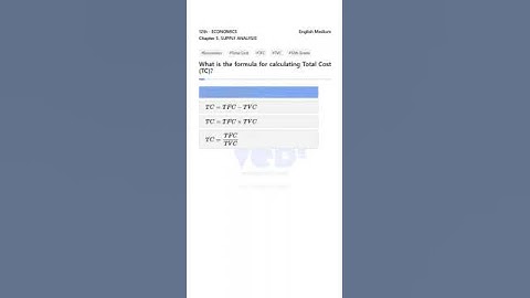 12th Economics: Total Cost Formula Explained