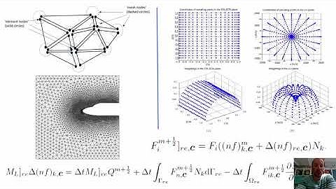 BoltzmannHyperOpti 5minsummary