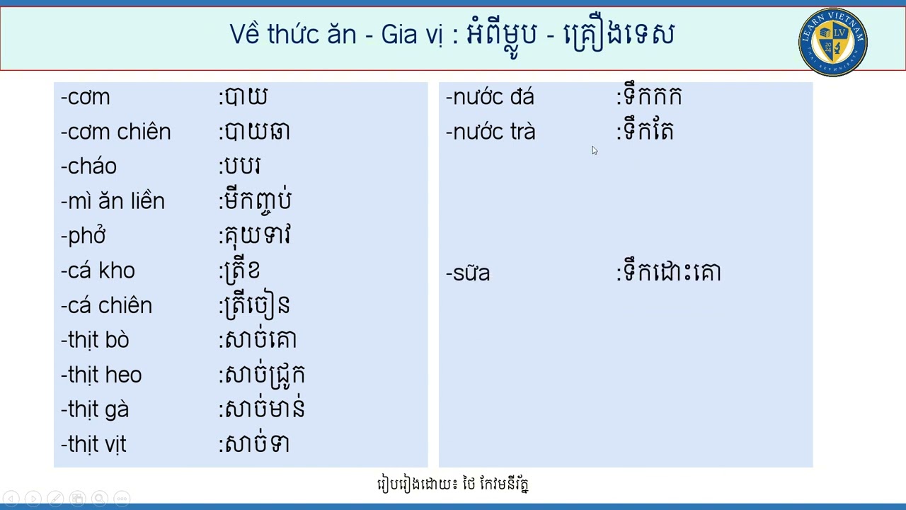 ep44 រៀនវៀតណាមនិយាយអំពី ម្ហូប និង គ្រឿងទេស / Học Việt Nam  về thức ăn  Gia Vị