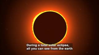 Science Video Vocab: Solar Eclipse (Accessible Preview)