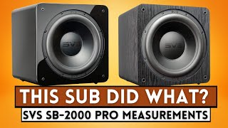 SVS SB2000 Pro Subwoofer Measurements  Does it Bring the Bass to Your Home Theater?