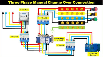 Manual Changeover Switch Connection | Changeover Switch Connection