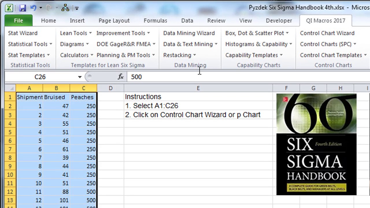 Six Sigma P Chart