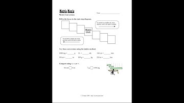 Metric System Conversions (6.4H)