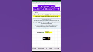Count Anything Instantly in Excel! | Count Email IDs | Len Function | Substitute Function |